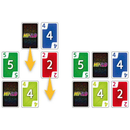 Schmidt Spiele HILO