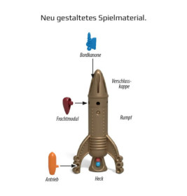 Kosmos Catan Sternenfahrer