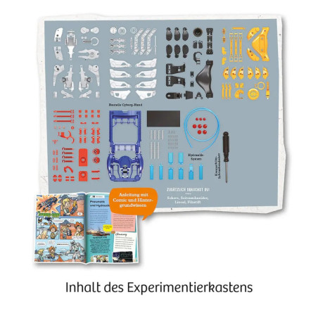 Cyborg-Hand Cyborg-Hand