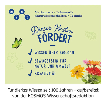Mein erstes Gewächshaus