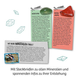 Mineralien