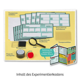 Finger-Abdrücke