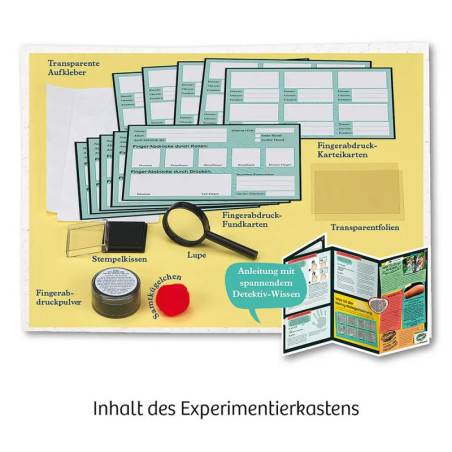 Finger-Abdrücke