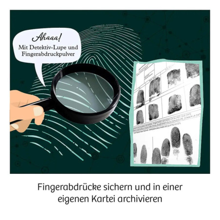 Finger-Abdrücke