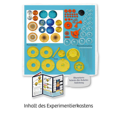 Kosmos Sonnensystem Kosmos Sonnensystem