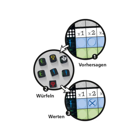 AMIGO 01955 Wizard Würfelspiel