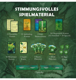 Baumkronen 2 Personen Spiel