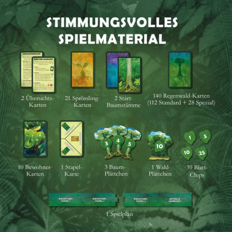 Baumkronen 2 Personen Spiel