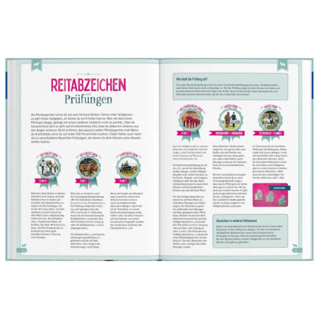 Kosmos Das großes Kosmos Pferdelexikon