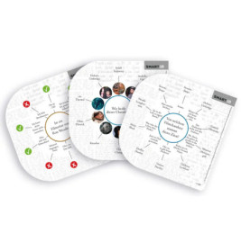 Smart 10 - Harry Potter (Smartbox, 100 Karten)