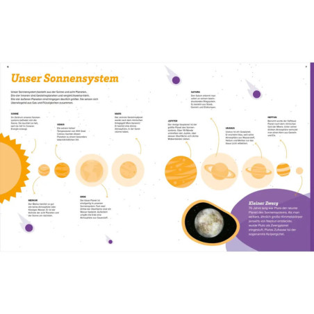 WAS IST WAS Rätseln und Stickern Weltall