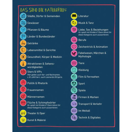 Stadt Land Boom - das rasante Wortspiel