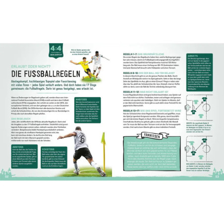 Fussball- Alles zur WM Fussball- Alles zur WM