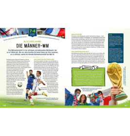Fussball- Alles zur WM