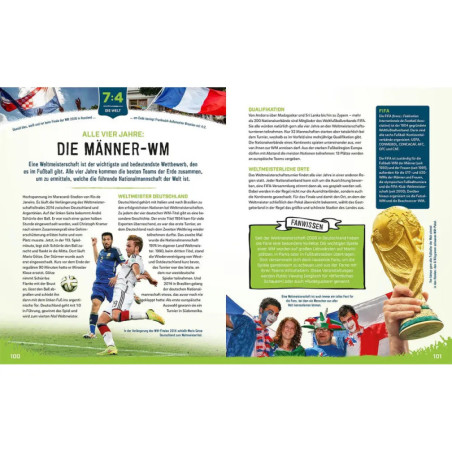 Fussball- Alles zur WM Fussball- Alles zur WM