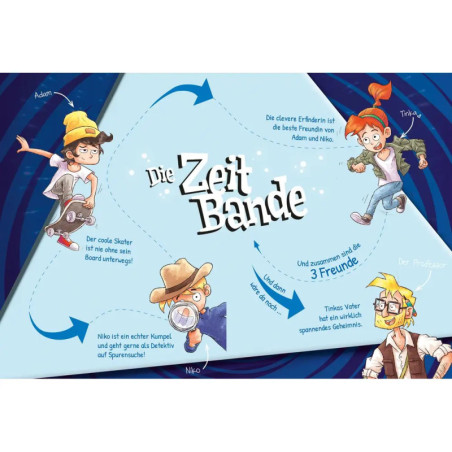 Die ZeitBande. Band 2. Ritterturnier in Flammen Die ZeitBande. Band 2. Ritterturnier in Flammen