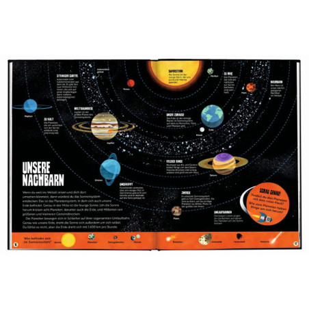 Mein galaktischer Weltraum-Atlas