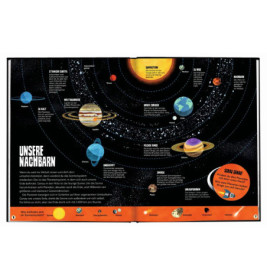 Mein galaktischer Weltraum-Atlas