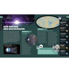 Kosmos SchlauFUX Weltraum