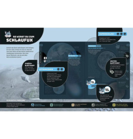 Kosmos SchlauFUX Weltraum