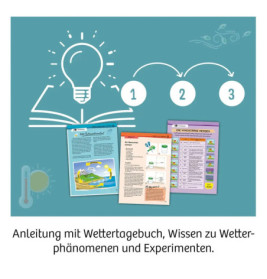 Wetterstation