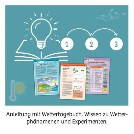 Wetterstation