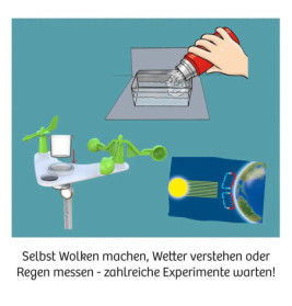 Wetterstation