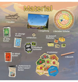 EXIT® - Das Spiel: Abenteuer auf Catan