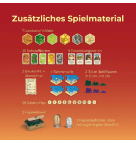 CATAN - Das Spiel - 5/6 2025