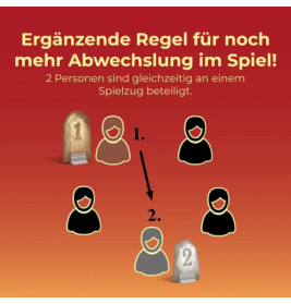 CATAN - Das Spiel - 5/6 2025