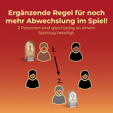 CATAN - Das Spiel - 5/6 2025