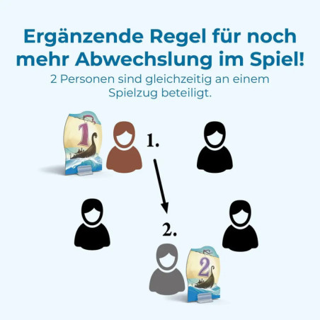 CATAN - Seefahrer - 5/6 2025