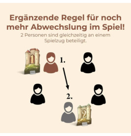 CATAN - Städte & Ritter - 5/6 2025