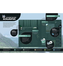 Kosmos SchlauFUX Erde