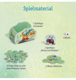 Furzipups der Knatterdrache BMM