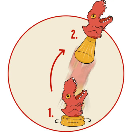 Spring-Dino - T-Rex World, sortiert