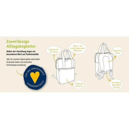 Rucksack Feuerwehr - Wenn ich mal groß bin