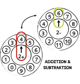Rechenkreisel - Bunte Geschenke, sortiert