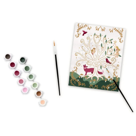 Malen nach Zahlen auf Leinwand