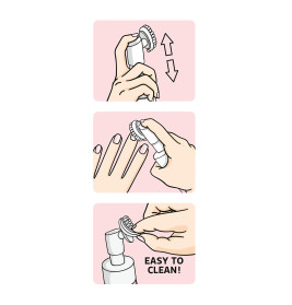 TOPModel Hand- und Körper- wäsche