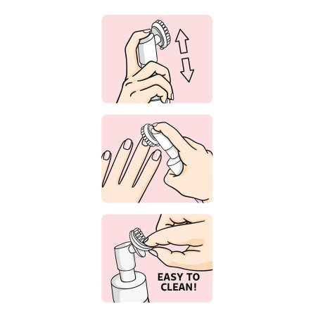 TOPModel Hand- und Körper- wäsche