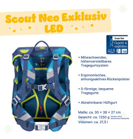 Neo Set LED                   Planets