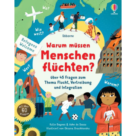 Warum müssen Menschen flüchten? Warum müssen Menschen flüchten?