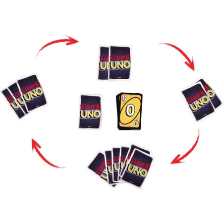 UNO Liars