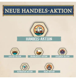 Die weiße Burg - Das Duell