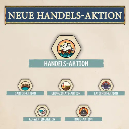 Die weiße Burg - Das Duell