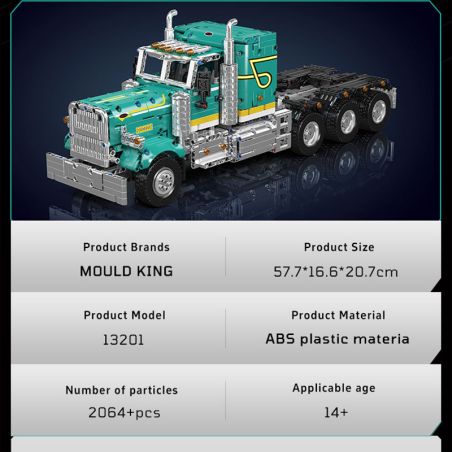 Peter American Truck 2064/pcs