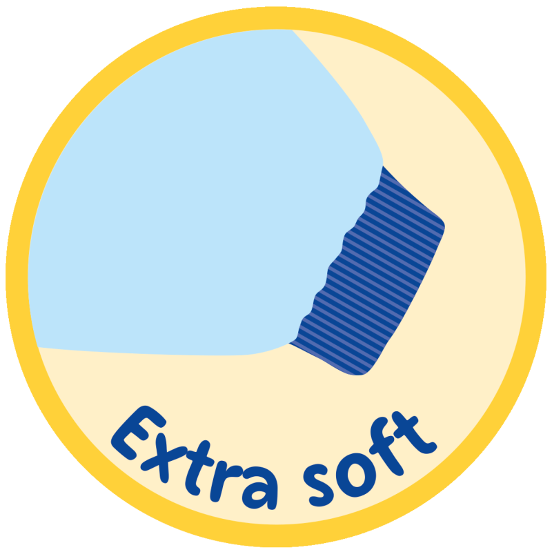 Illustration eines blauen Ärmels mit dem Schriftzug Extra soft in Blau auf gelbem Kreis.