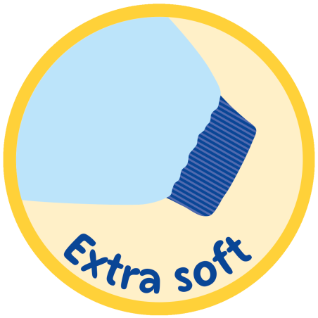 Illustration eines blauen Ärmels mit dem Schriftzug Extra soft in Blau auf gelbem Kreis.