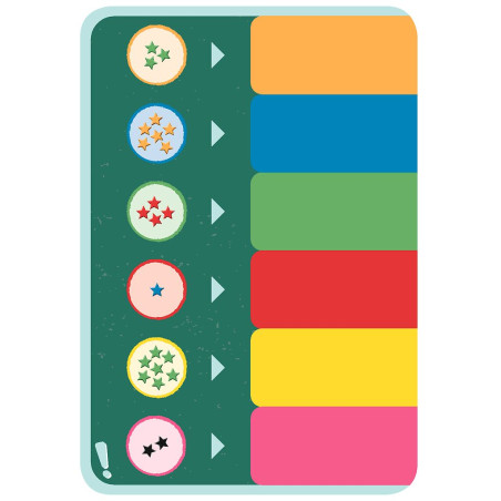 Klick Klack Klug Erweiterungsset 1 ab 5